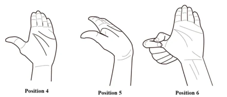 Hand performing nerve glide positions 4-6 for carpal tunnel syndrome relief